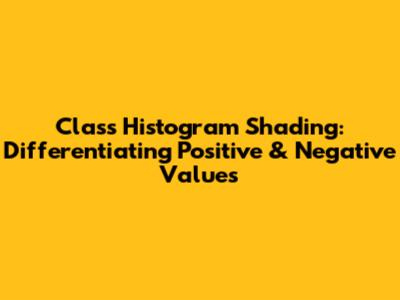 Class Histogram Shading: Differentiating Positive & Negative Values