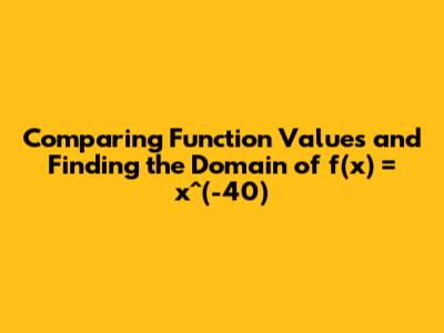 Comparing Function Values and Finding the Domain of f(x) = x^(-40)