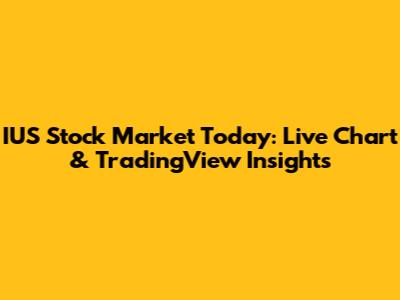 IUS Stock Market Today: Live Chart & TradingView Insights