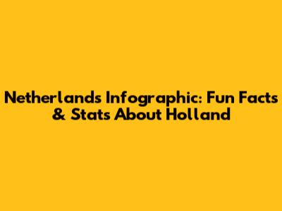 Netherlands Infographic: Fun Facts & Stats About Holland