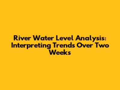 River Water Level Analysis: Interpreting Trends Over Two Weeks