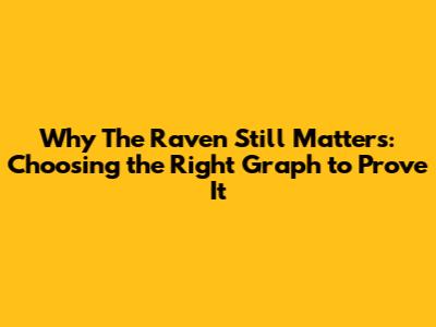 Why "The Raven" Still Matters: Choosing the Right Graph to Prove It